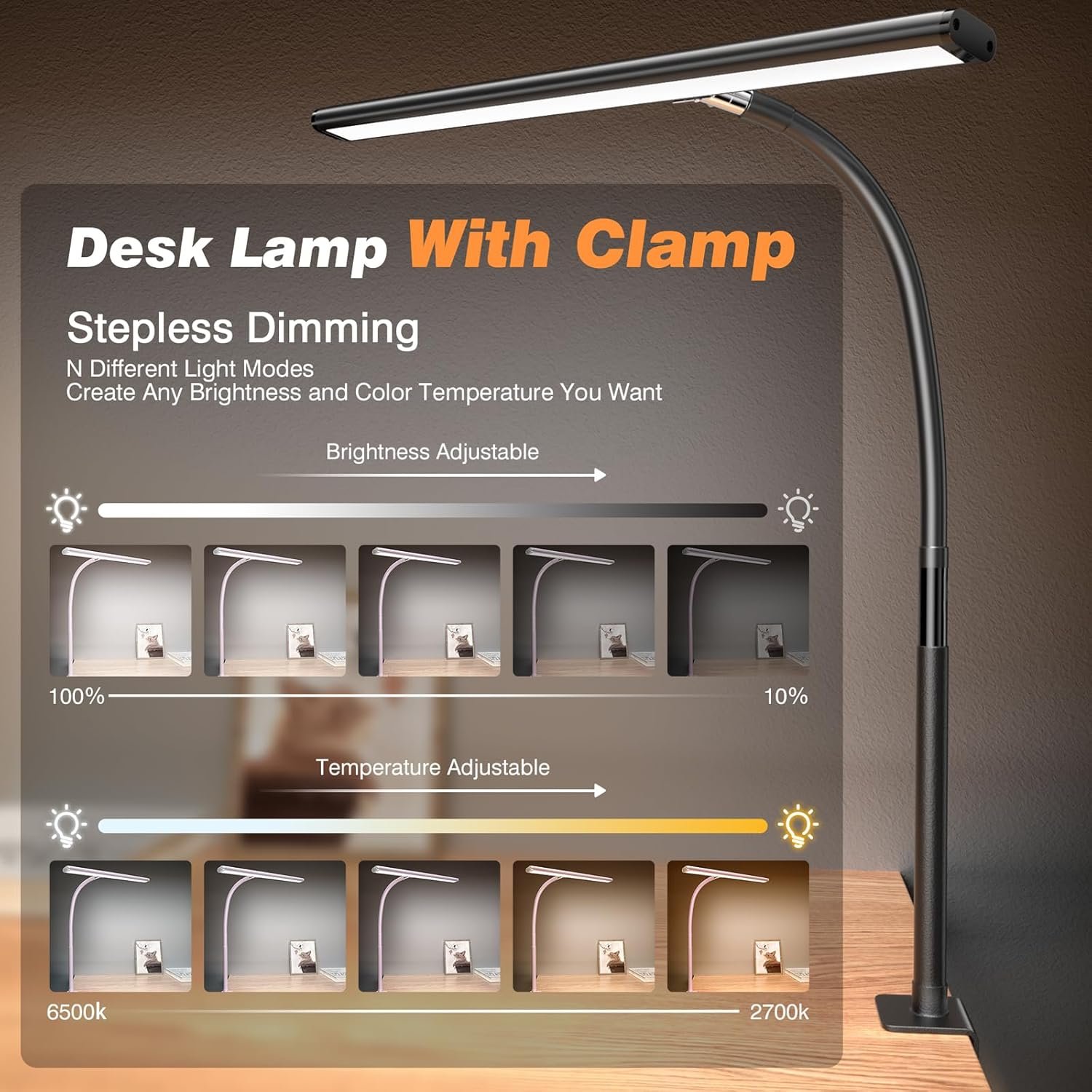 Clamp-on LED desk lamp lighting a home office desk