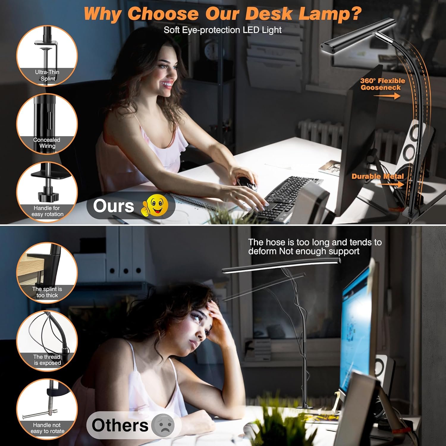 Warm LED desk lamp clamped to a workbench